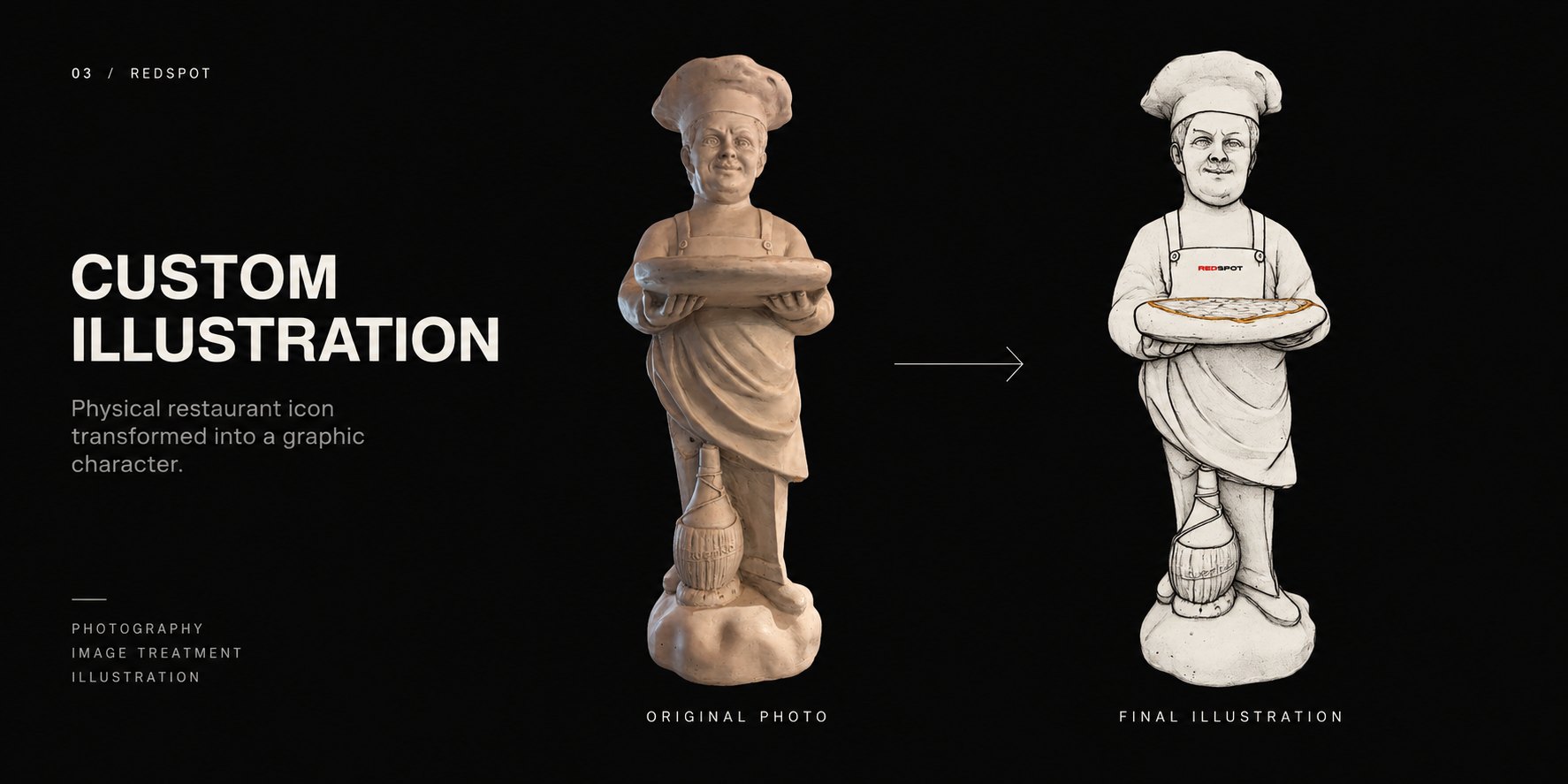 Custom illustration: the physical REDSPOT chef statue, original photo, transformed into the final graphic illustration